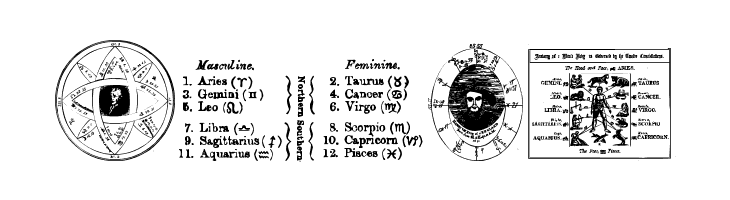 Astrology tfb  Free Fonts Download