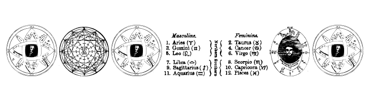 Astrology tfb  Free Fonts Download