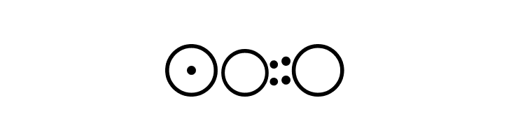 Dugun  Free Fonts Download