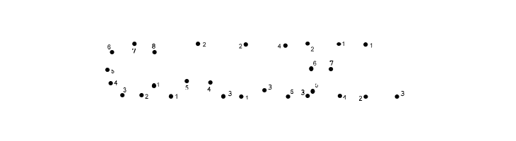 0Pointe-AFaire  Free Fonts Download