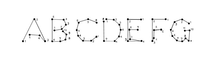 0Pointe-Fait  Free Fonts Download