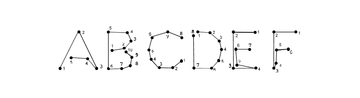 0Pointe-Fait  Free Fonts Download