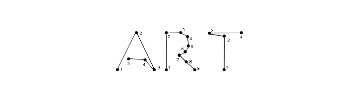 0Pointe-Fait  Free Fonts Download