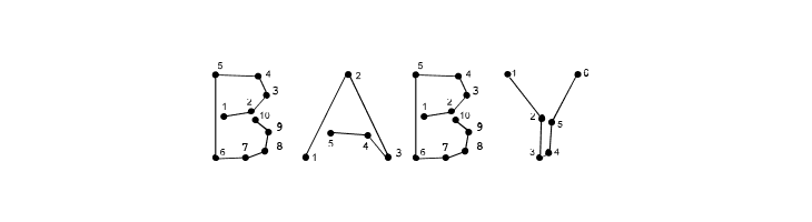 0Pointe-Fait  Free Fonts Download