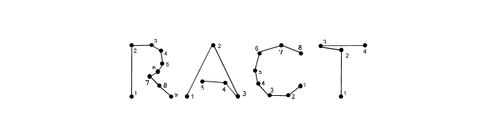 0Pointe-Fait  Free Fonts Download