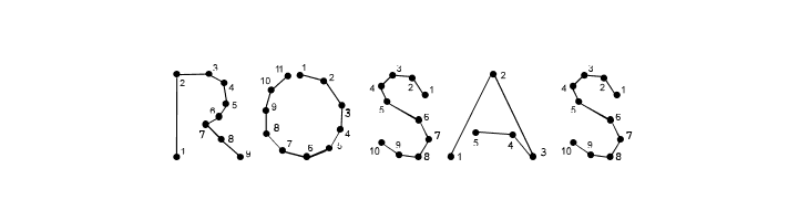 0Pointe-Fait  Free Fonts Download