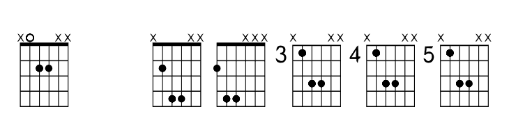 FarHat-Acordes b y #  Free Fonts Download