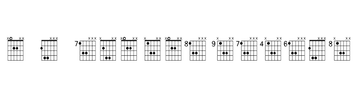 FarHat-Acordes b y #  Free Fonts Download