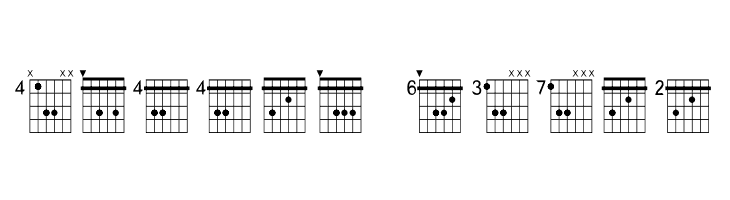 FarHat-Acordes b y #  Free Fonts Download