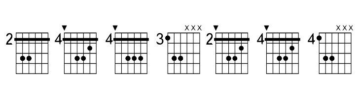 FarHat-Acordes b y #  Free Fonts Download