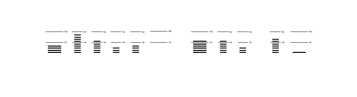 Decibel Dingbats  Free Fonts Download