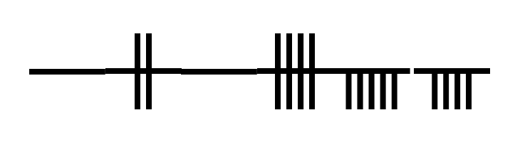 Beth-Luis-Fearn  Free Fonts Download