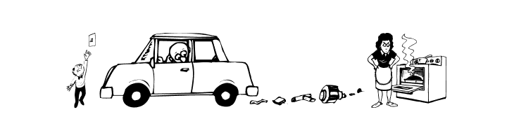 Malheur  Free Fonts Download