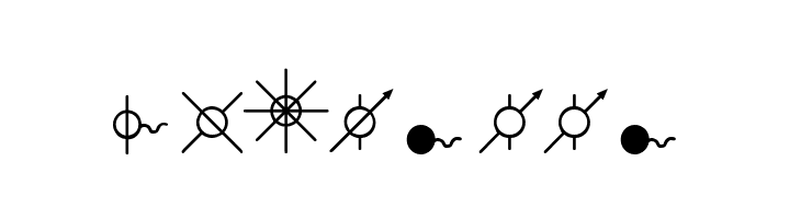 ESRI Oil Gas  Water  Free Fonts Download