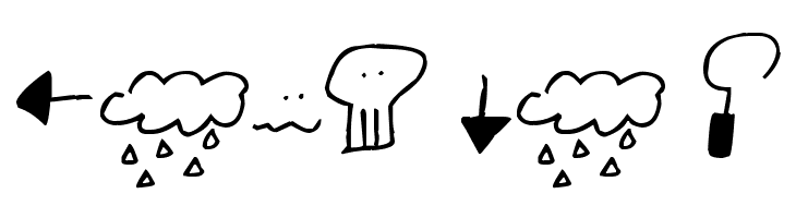 Pea Jiawei Doodles  Free Fonts Download