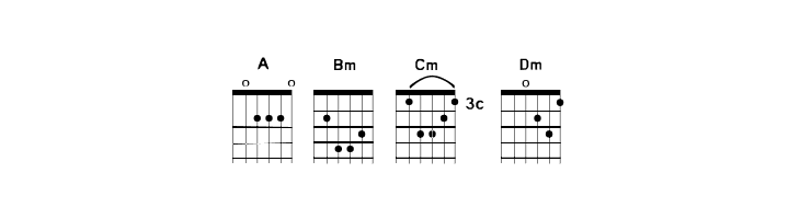 Accords  Free Fonts Download