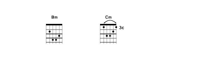 Accords  Free Fonts Download