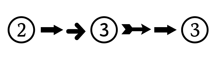 Dingbats2SamplerOT  Free Fonts Download