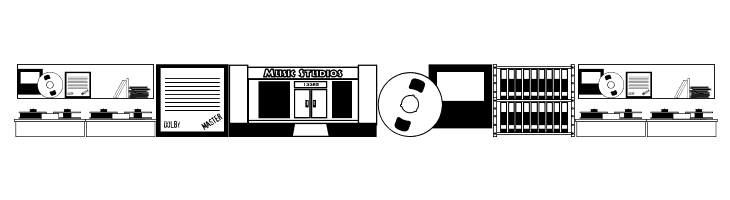 Making Music JL  Free Fonts Download