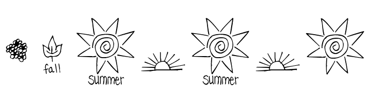 Pea Dalovely Damanda Doodles  Free Fonts Download