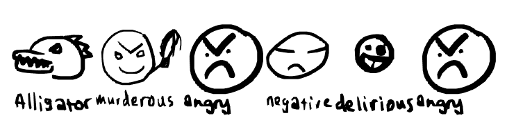 Emoticon Land  Free Fonts Download