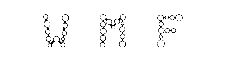 Chlorix  Free Fonts Download