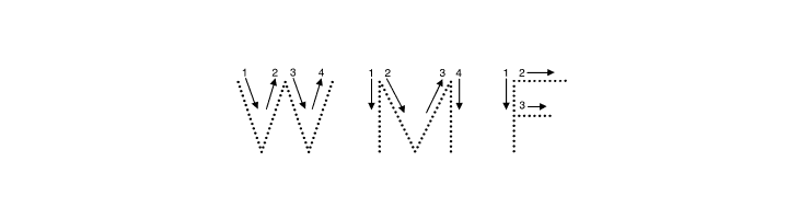 DmoZBPrintArrowDot  Free Fonts Download