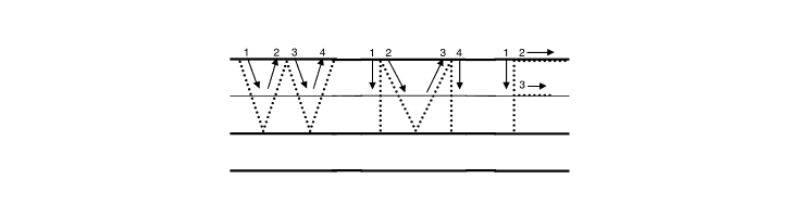DmoZBPrintArrowDotLine  Free Fonts Download