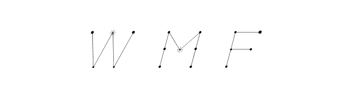 Elara Italic  Free Fonts Download