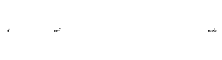 Lumparsky  Free Fonts Download