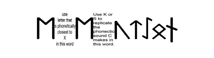 Pauls Real Celtic Rune Font  Free Fonts Download