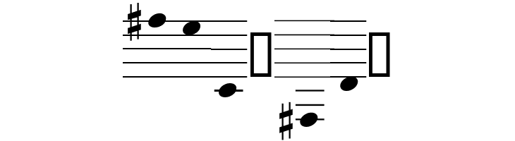 StaffClefPitchesEasy  Free Fonts Download