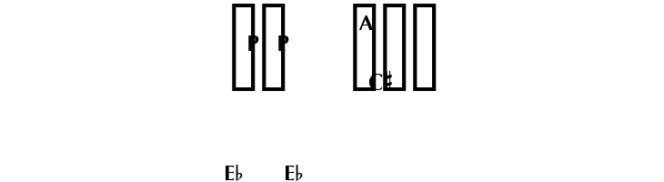 Woodwind Tablature  SaxEuro  Free Fonts Download
