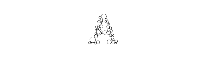 FIZZO-Regular  Free Fonts Download