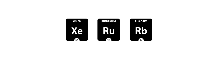 Periodic Table of Elements  Free Fonts Download