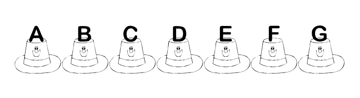 KR St. Patty's Hat  Free Fonts Download