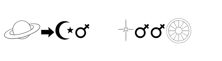 Astro  Free Fonts Download
