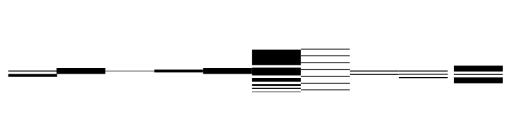 BunchOLines  Free Fonts Download