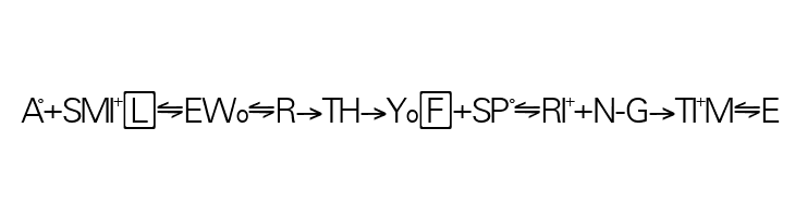 Chemistry  Free Fonts Download