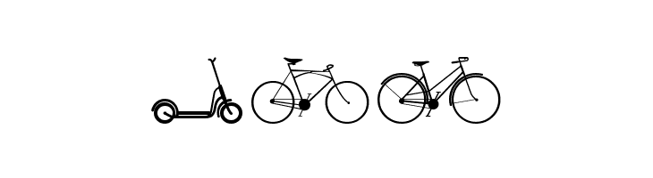 Sepeda  Free Fonts Download
