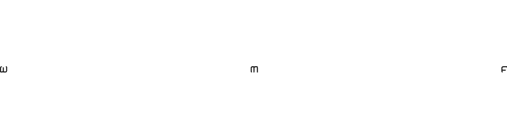 Cornering  Free Fonts Download