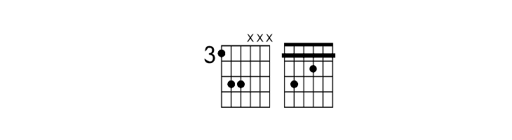 FarHat Chords 2 Regular 3  Free Fonts Download