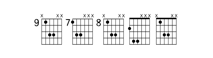FarHat Chords 2 Regular 3  Free Fonts Download