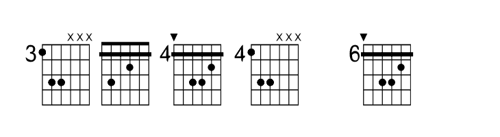 FarHat Chords 2 Regular 3  Free Fonts Download