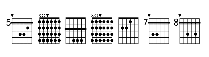 FarHat Chords 1 Regular  Free Fonts Download