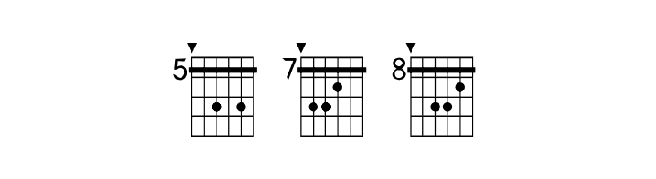 FarHat Chords 1 Regular  Free Fonts Download